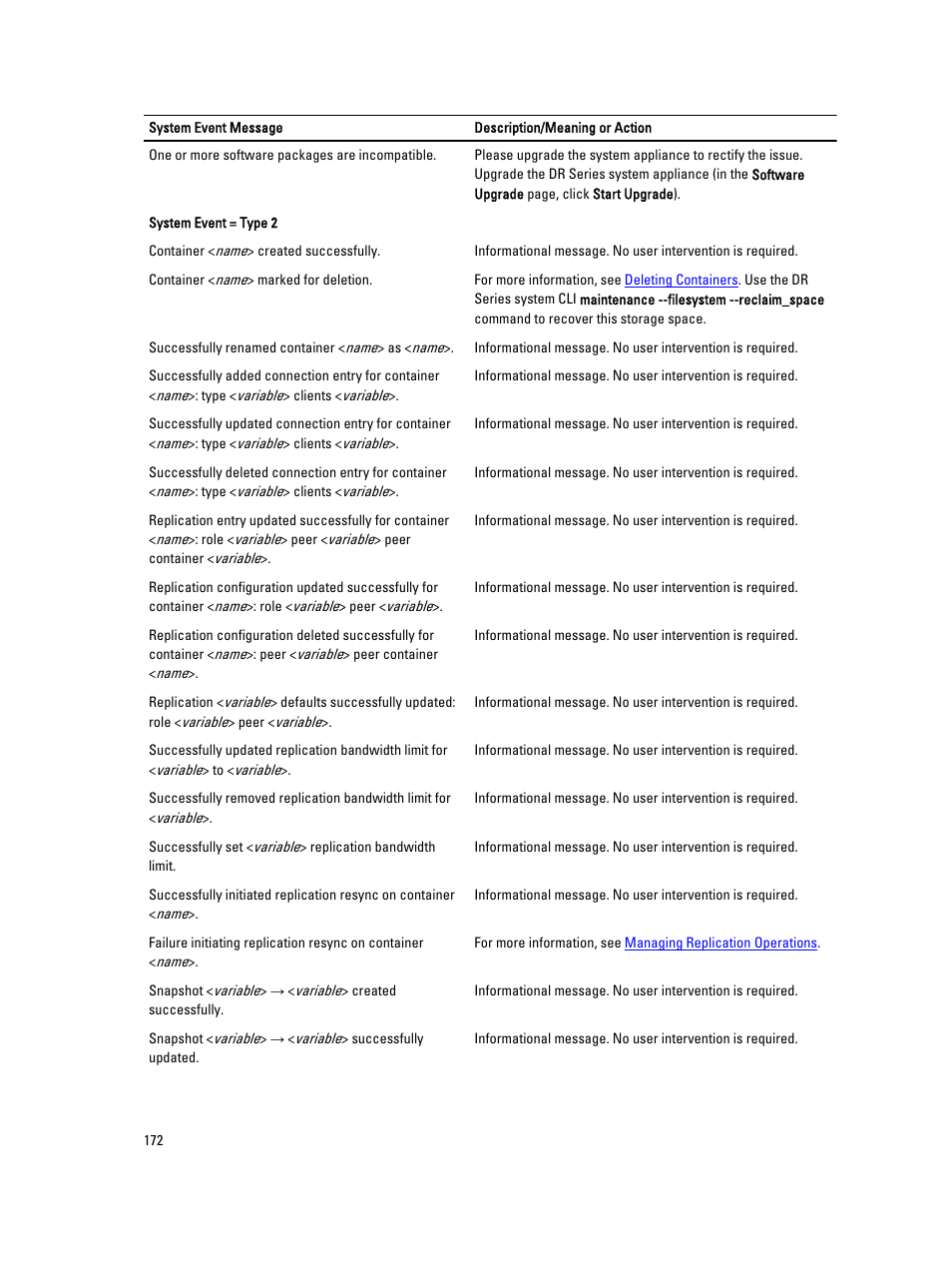 Dell PowerVault DR2000v User Manual | Page 172 / 191