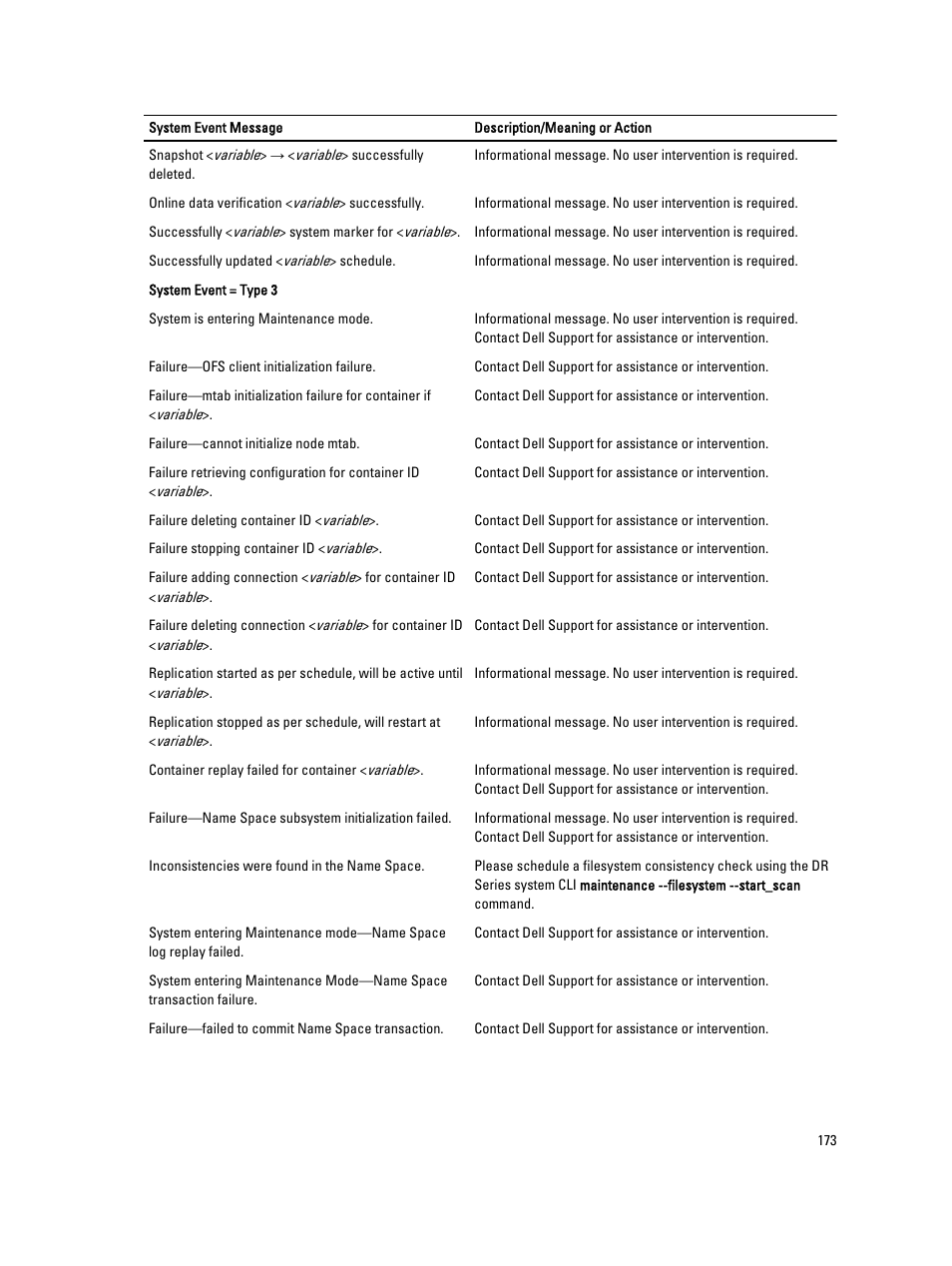 Dell PowerVault DR2000v User Manual | Page 173 / 191