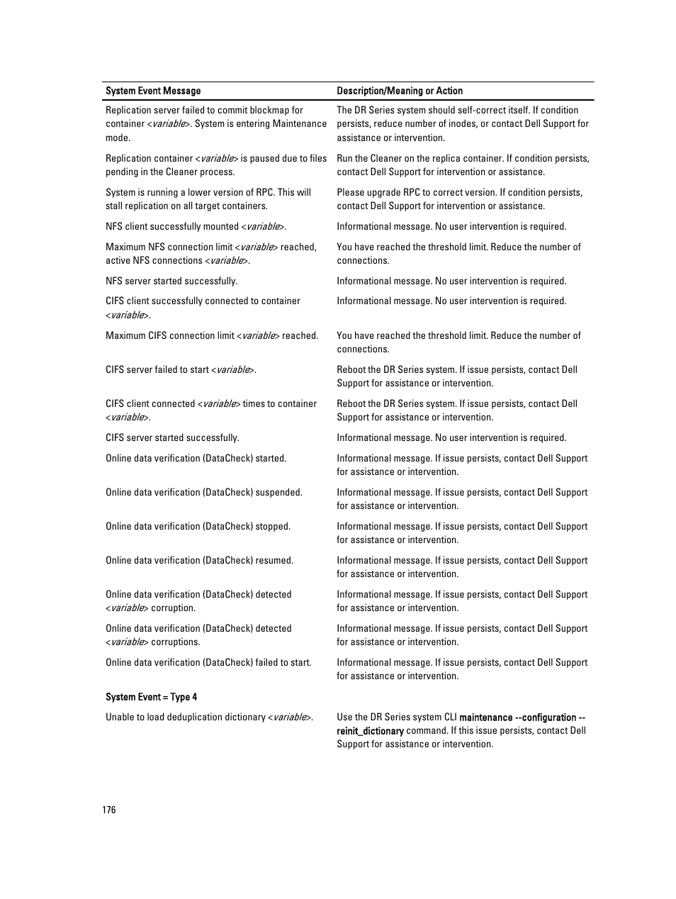 Dell PowerVault DR2000v User Manual | Page 176 / 191