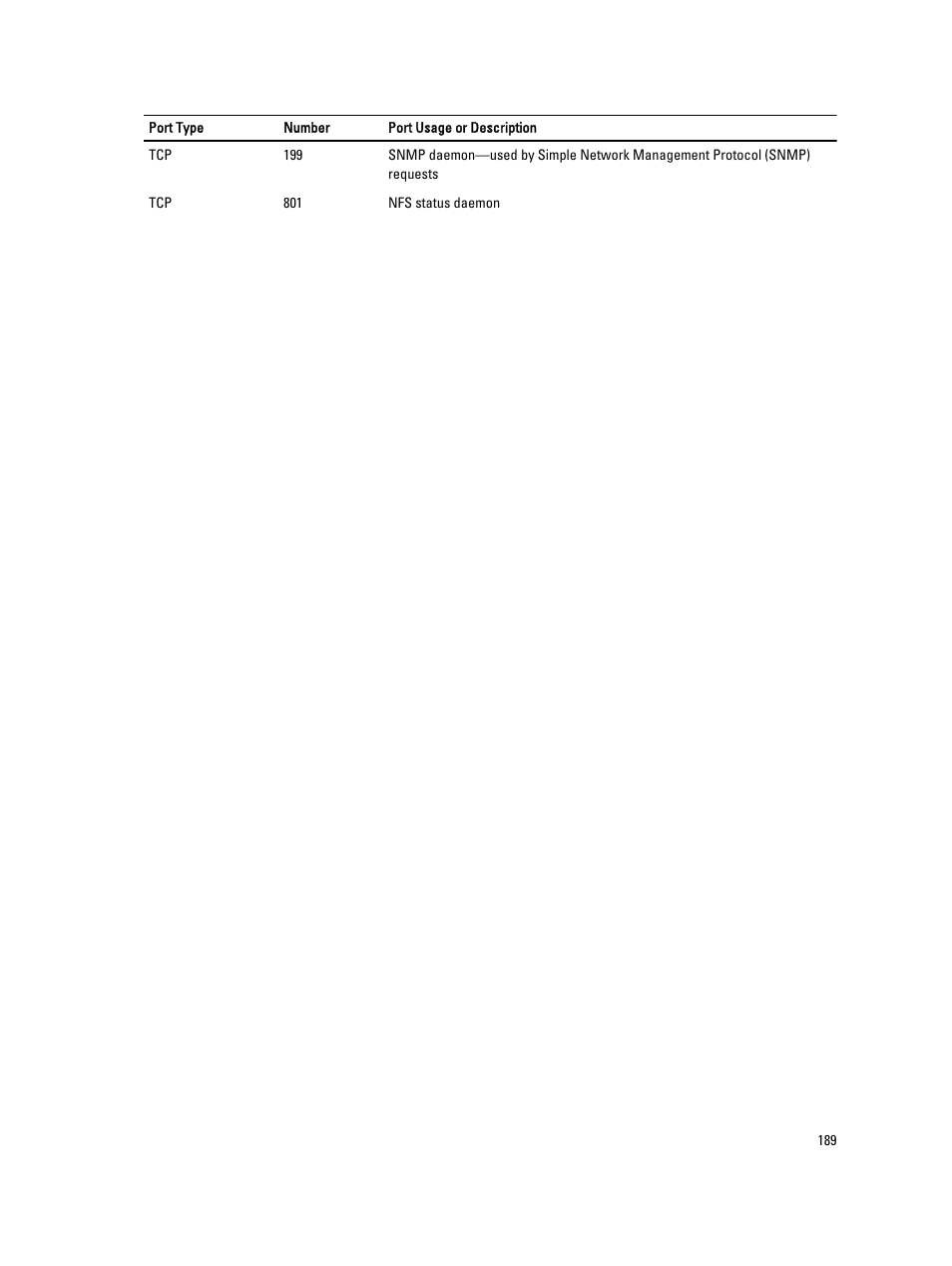 Dell PowerVault DR2000v User Manual | Page 189 / 191