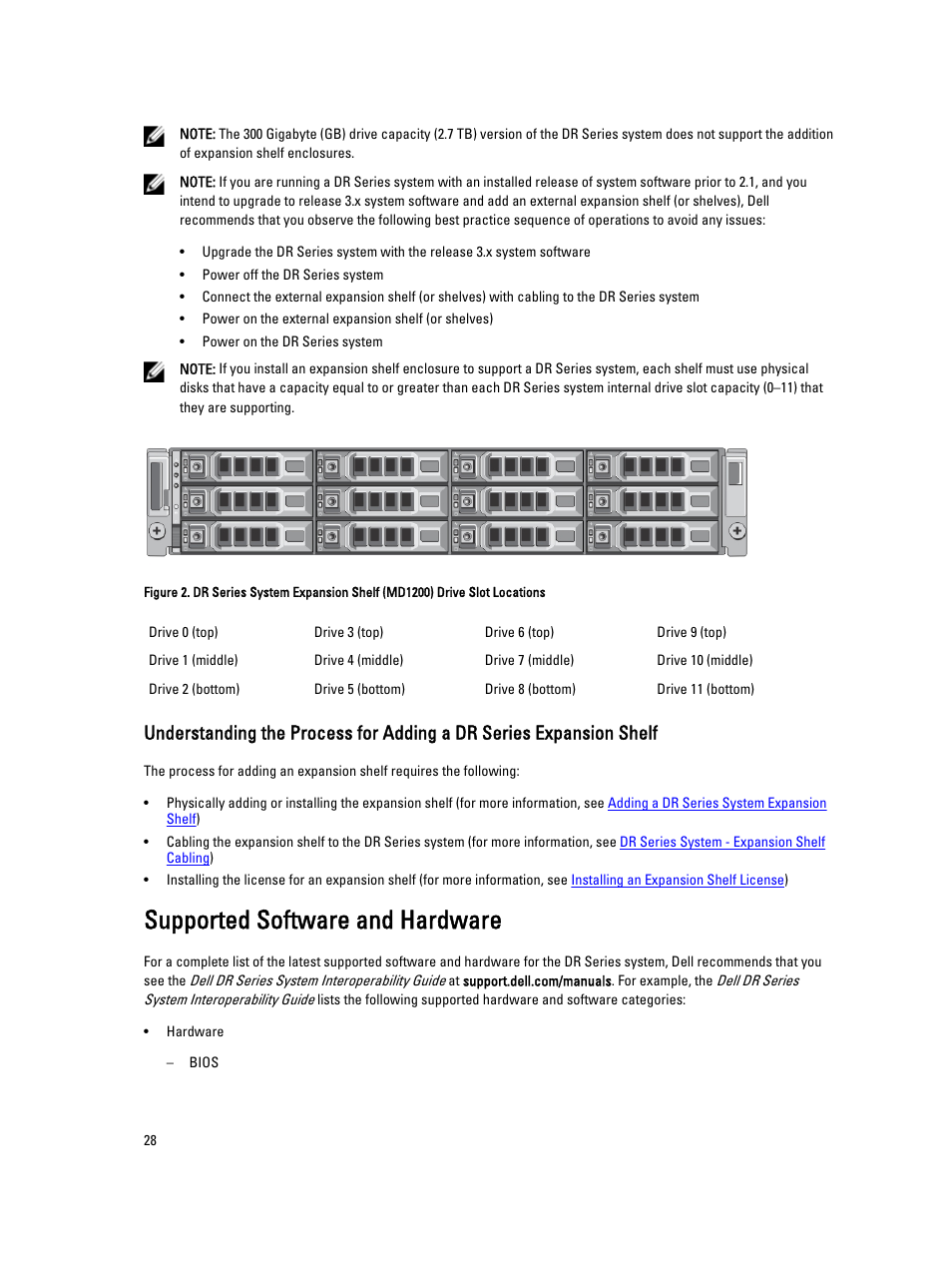 Supported software and hardware | Dell PowerVault DR2000v User Manual | Page 28 / 191