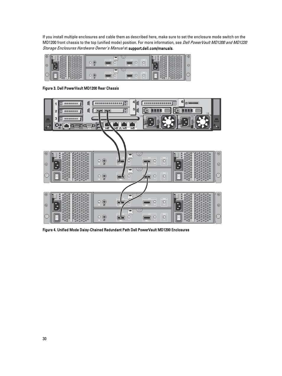Figure 1, Figure 2, Shows the sas in ports on the enclosure management | Module (emm) on the rear of the dell md1200 | Dell PowerVault DR2000v User Manual | Page 30 / 191