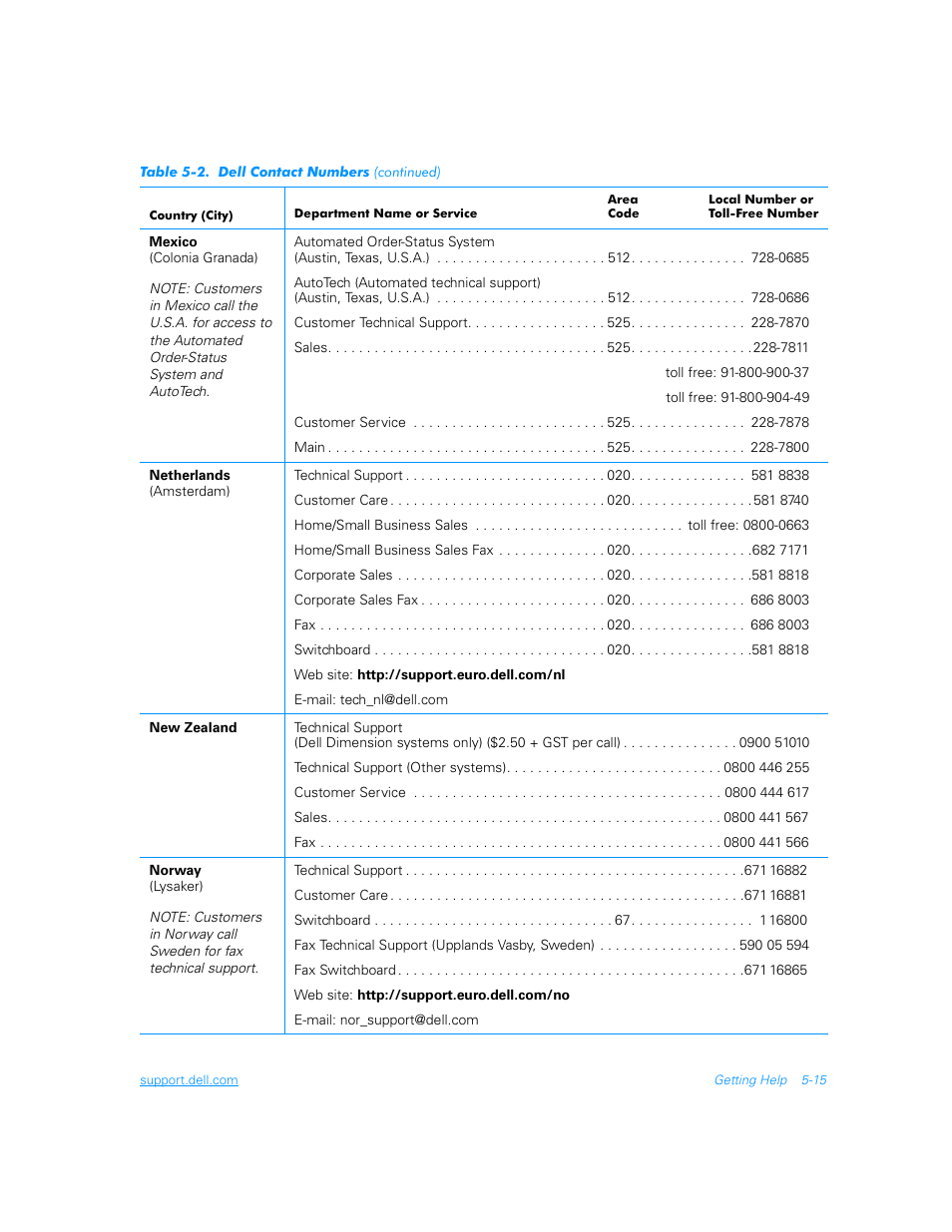 Dell Inspiron 3700 User Manual | Page 111 / 178