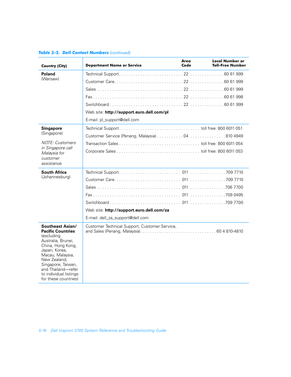 Dell Inspiron 3700 User Manual | Page 112 / 178