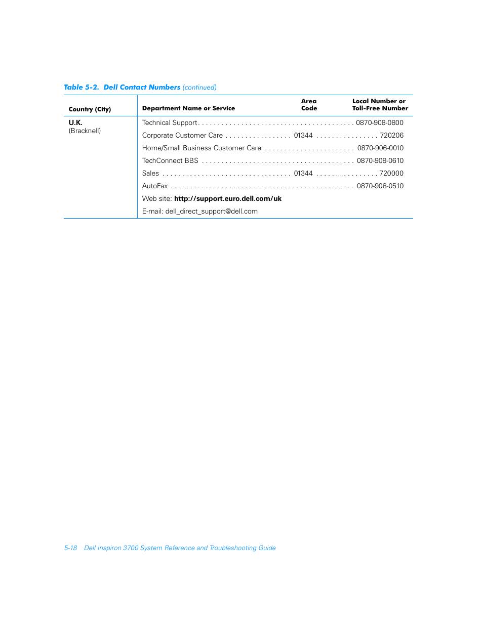 Dell Inspiron 3700 User Manual | Page 114 / 178