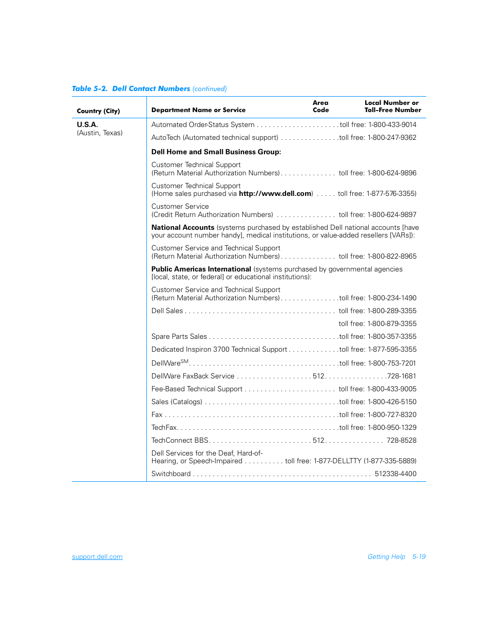 Dell Inspiron 3700 User Manual | Page 115 / 178