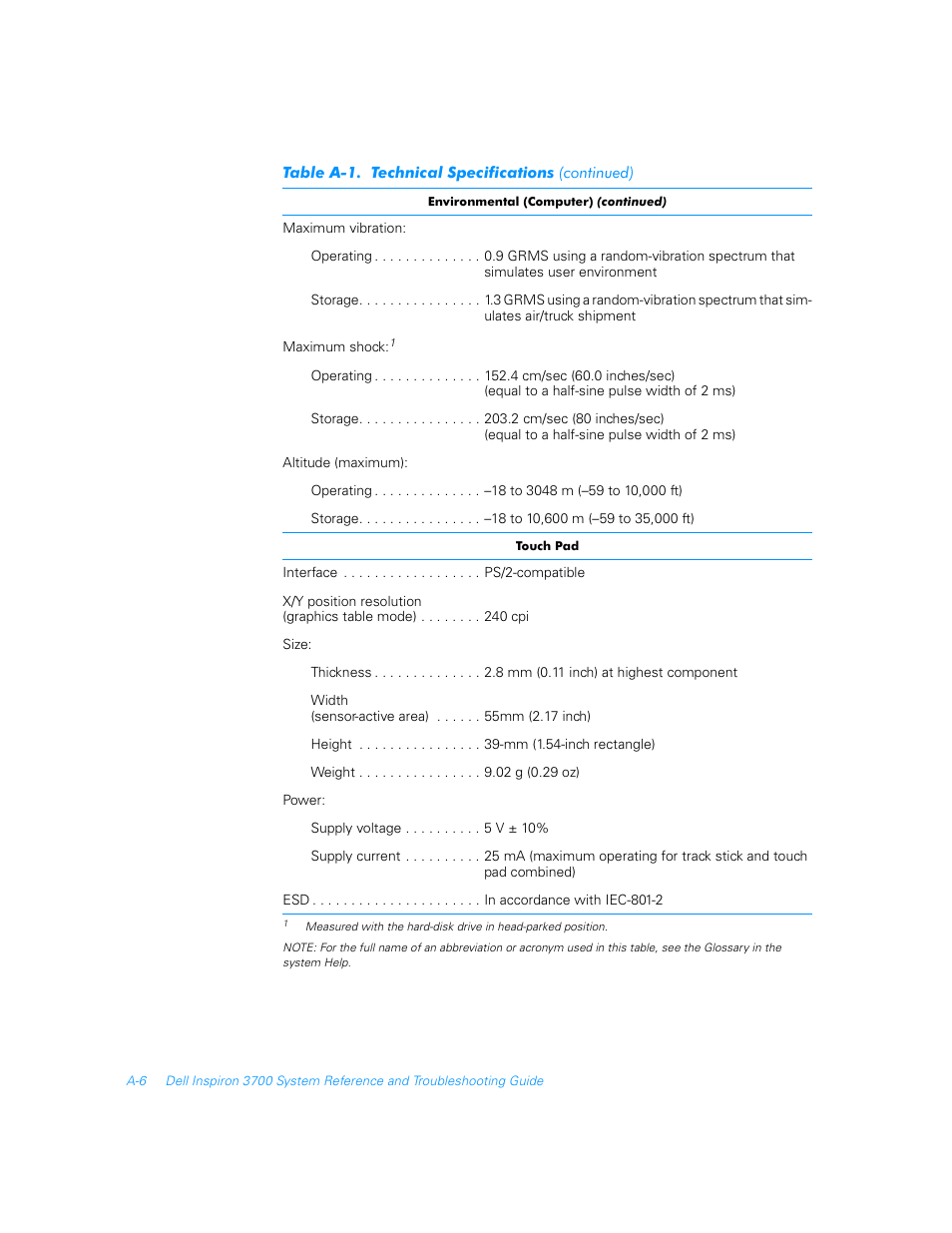 Dell Inspiron 3700 User Manual | Page 122 / 178