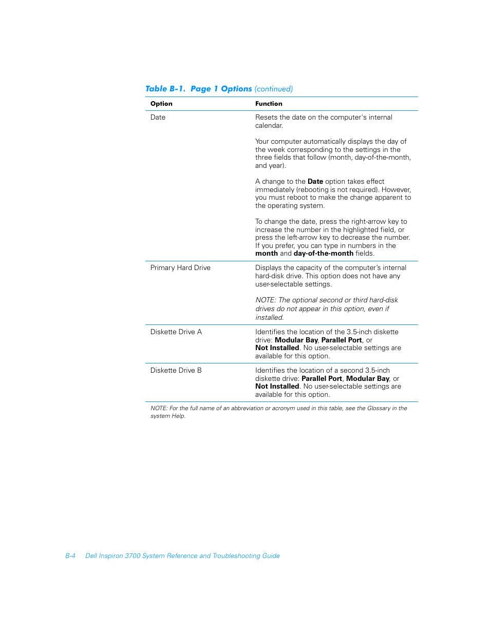 Dell Inspiron 3700 User Manual | Page 128 / 178