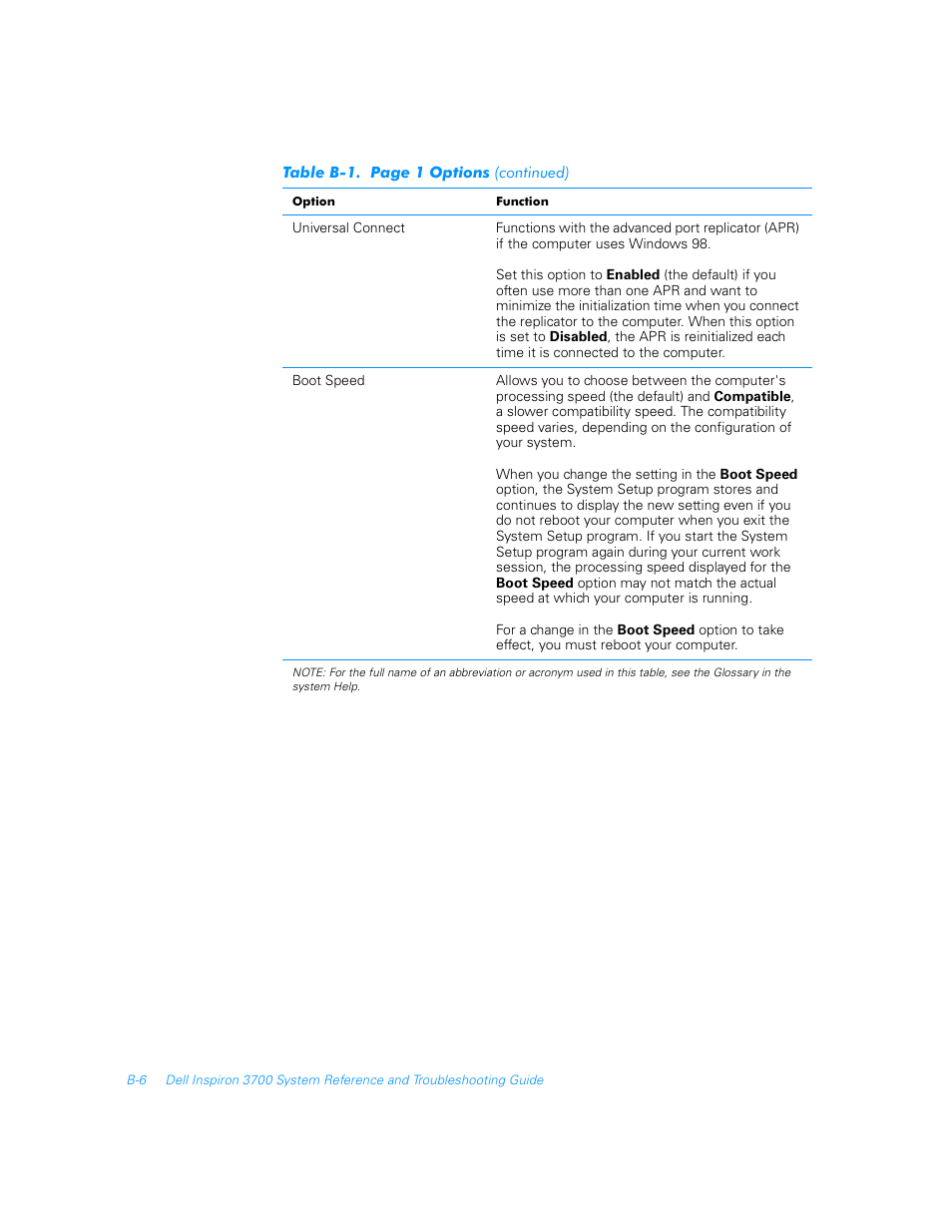 Dell Inspiron 3700 User Manual | Page 130 / 178