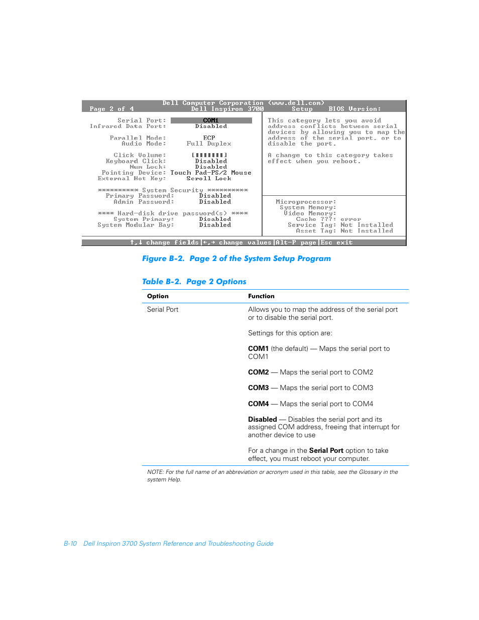 Dell Inspiron 3700 User Manual | Page 134 / 178