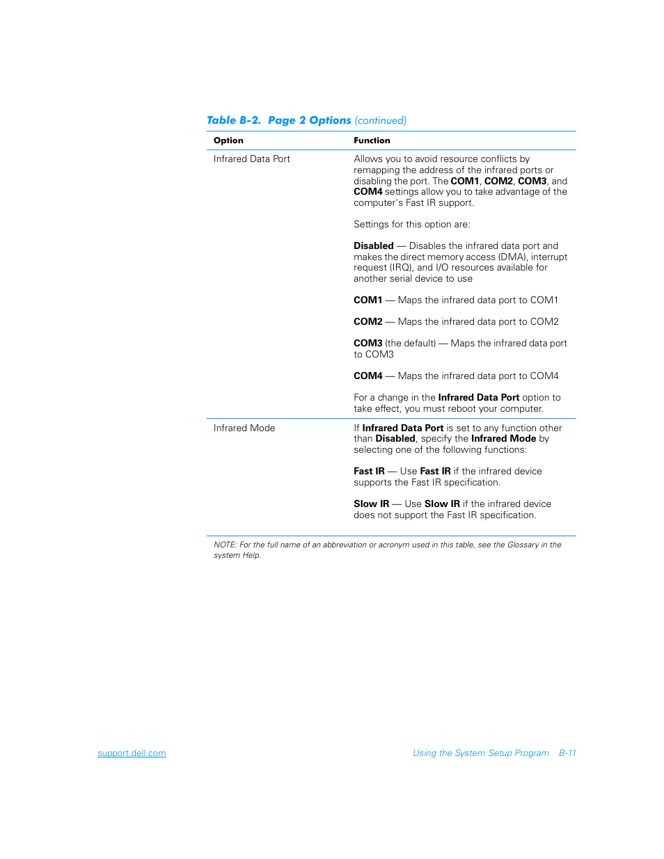 Dell Inspiron 3700 User Manual | Page 135 / 178