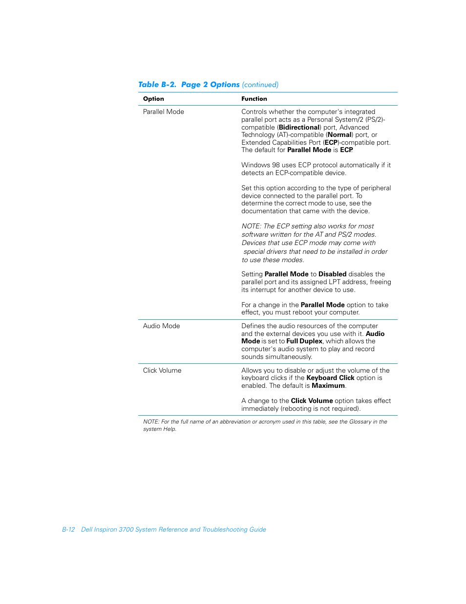 Dell Inspiron 3700 User Manual | Page 136 / 178
