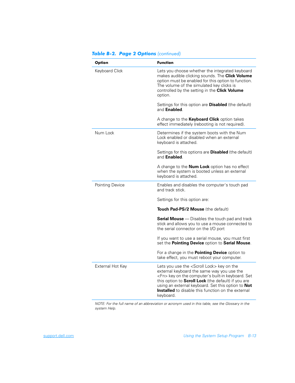 Dell Inspiron 3700 User Manual | Page 137 / 178