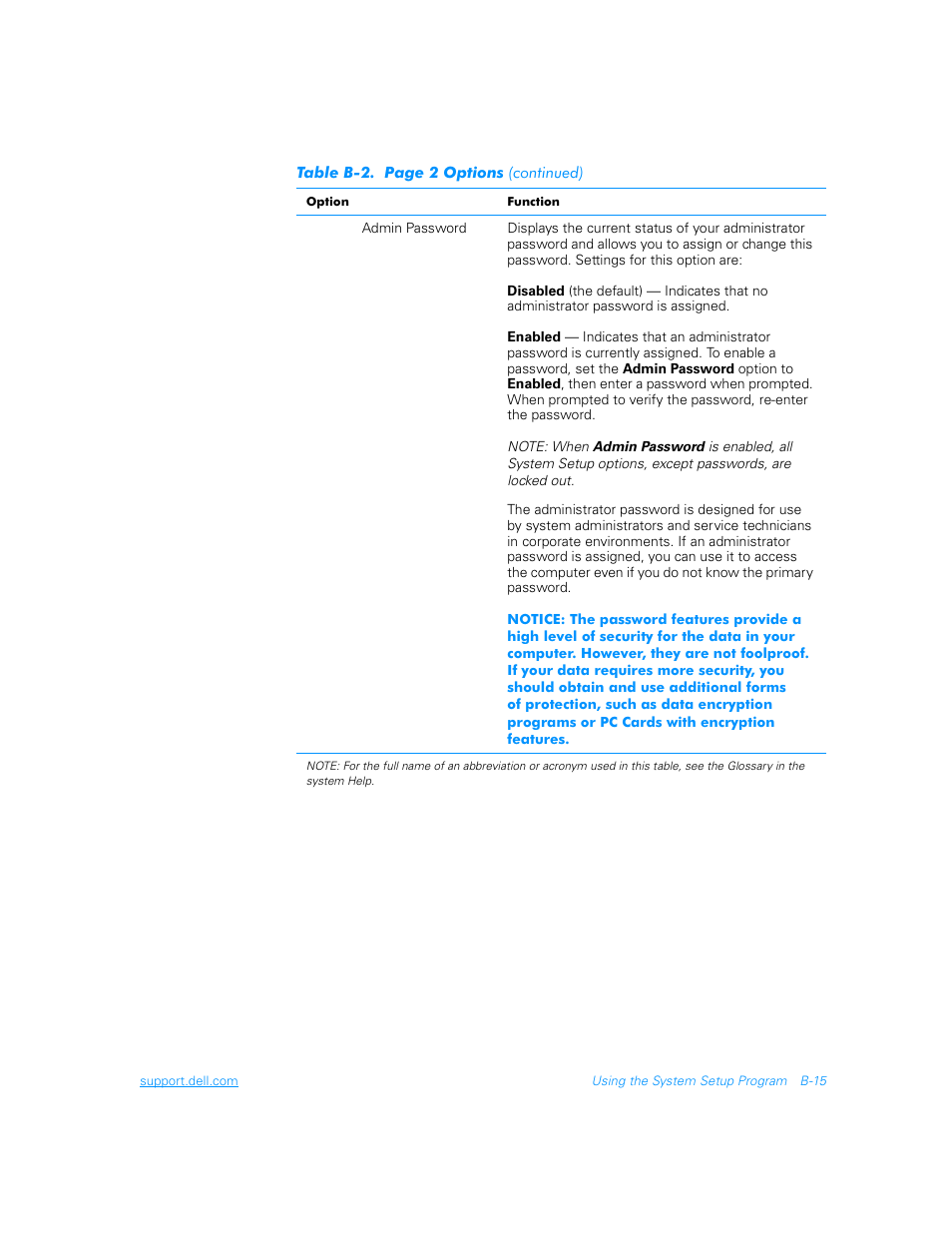 Dell Inspiron 3700 User Manual | Page 139 / 178