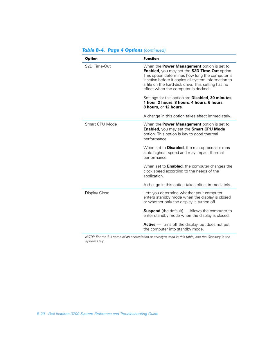 Dell Inspiron 3700 User Manual | Page 144 / 178
