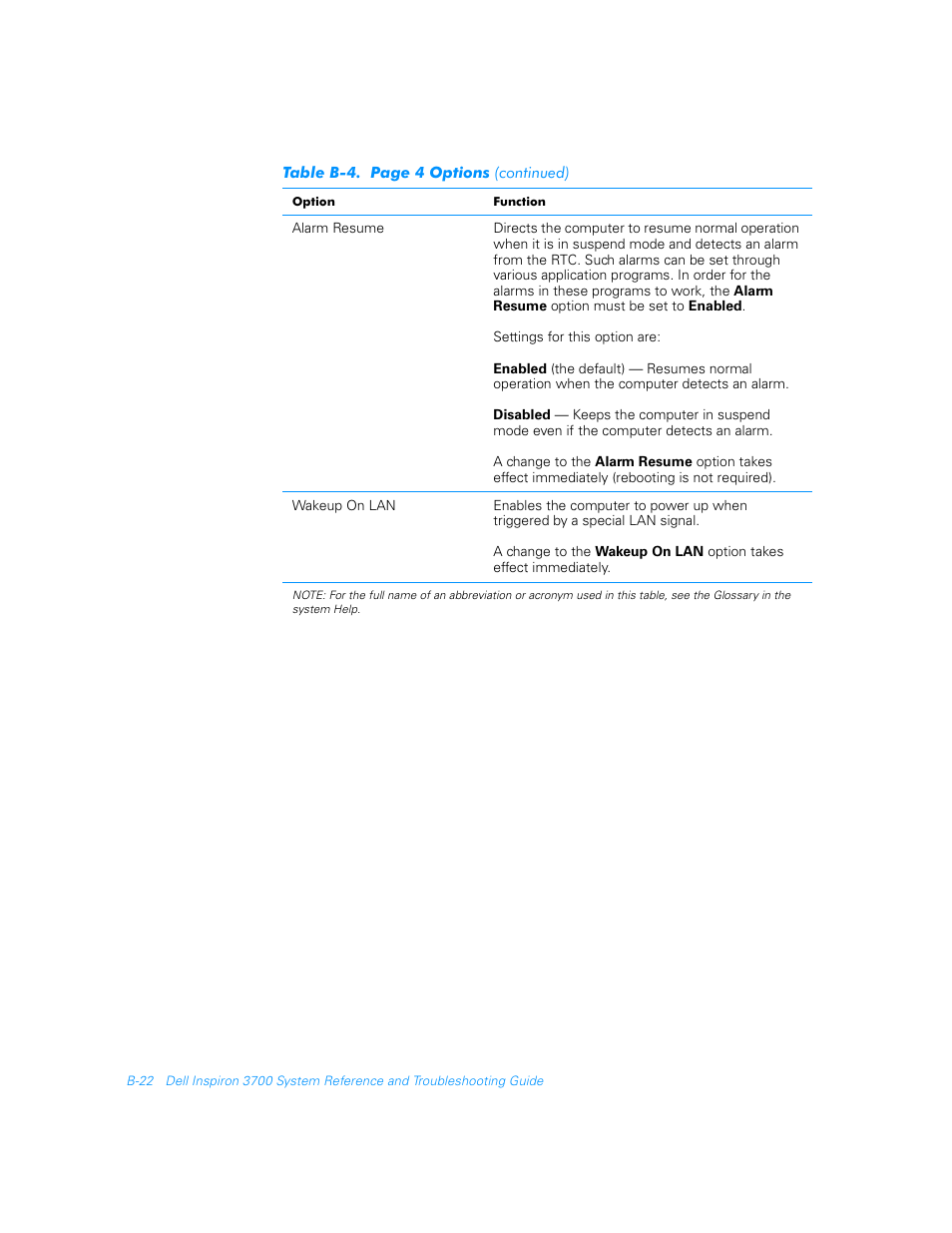 Dell Inspiron 3700 User Manual | Page 146 / 178