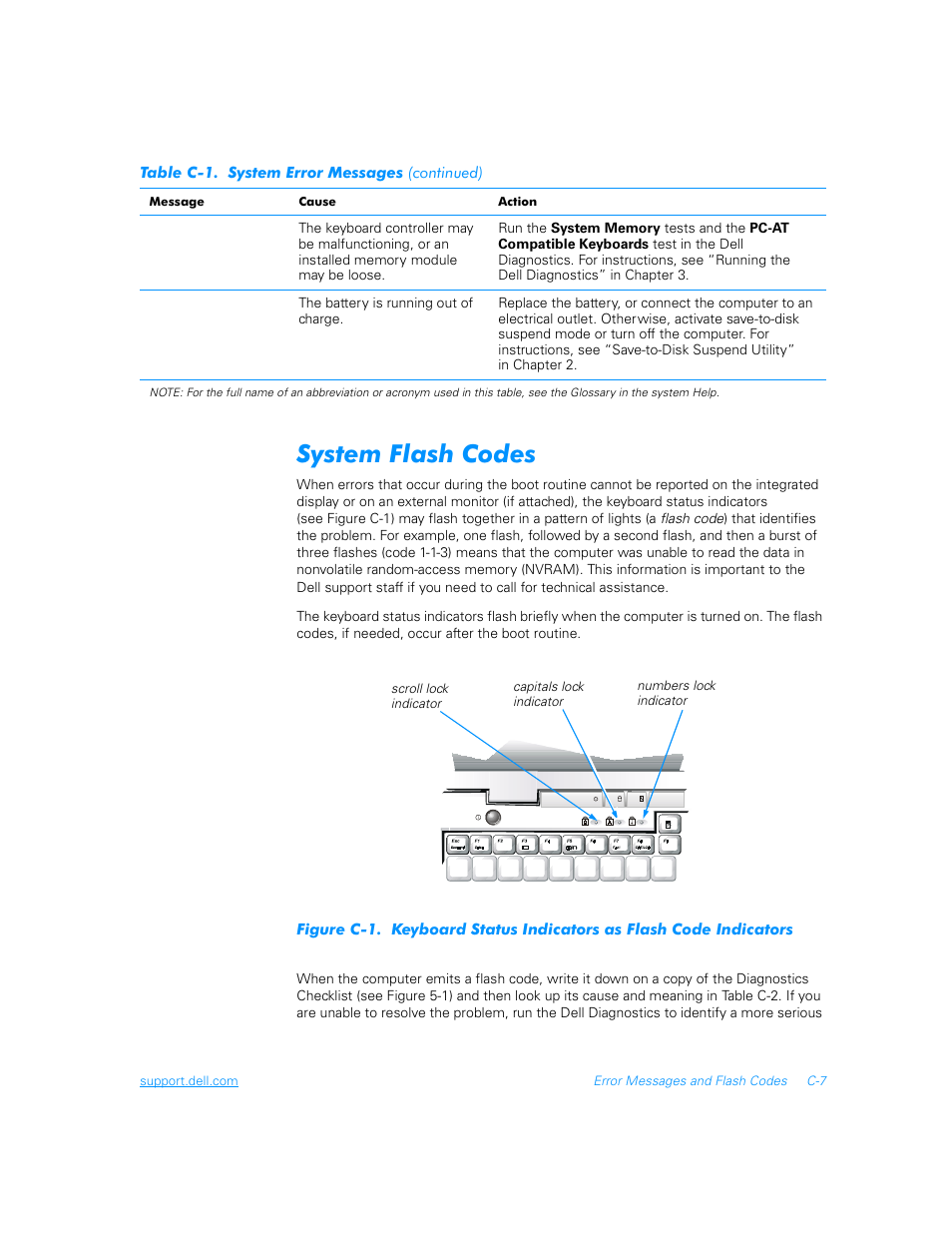 System flash codes, Figure c-1 | Dell Inspiron 3700 User Manual | Page 153 / 178