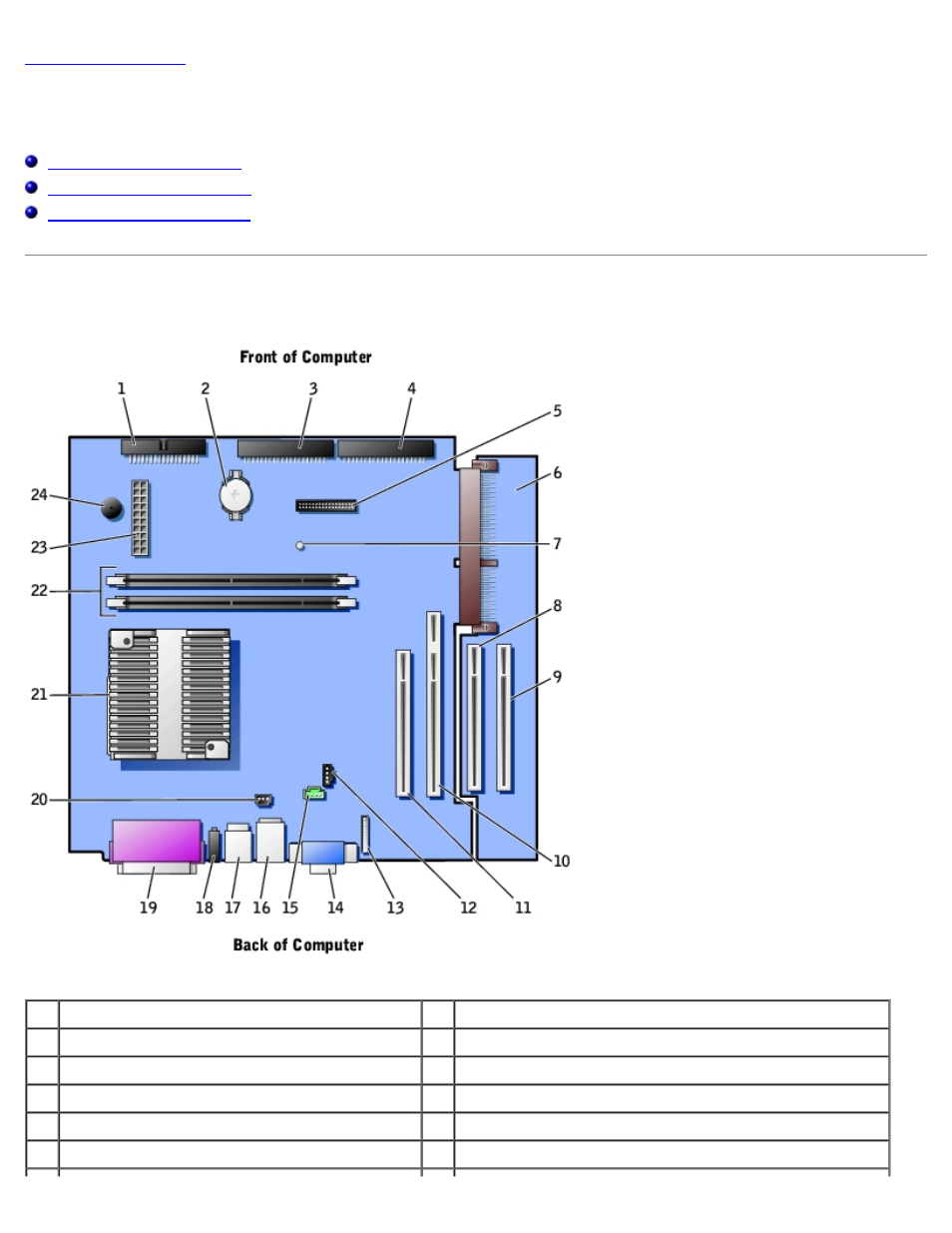 System board : dell optiplex gx50 systems, System board, System board components | Dell OptiPlex GX50 User Manual | Page 74 / 78