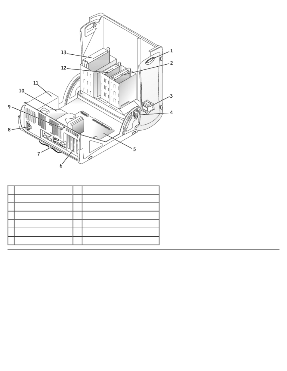 Computer cables | Dell OptiPlex GX50 User Manual | Page 9 / 78