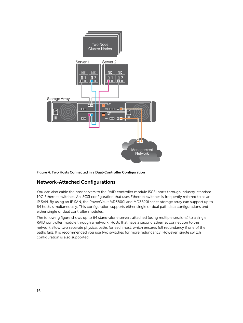 Network-attached configurations | Dell PowerVault MD3800i User Manual | Page 16 / 59