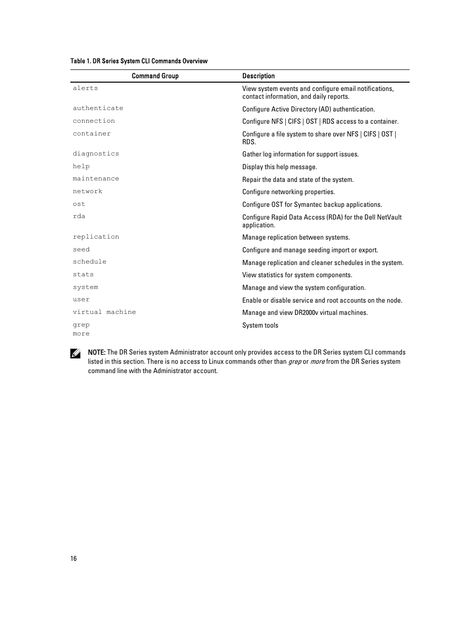 Dell DR4000 User Manual | Page 16 / 150