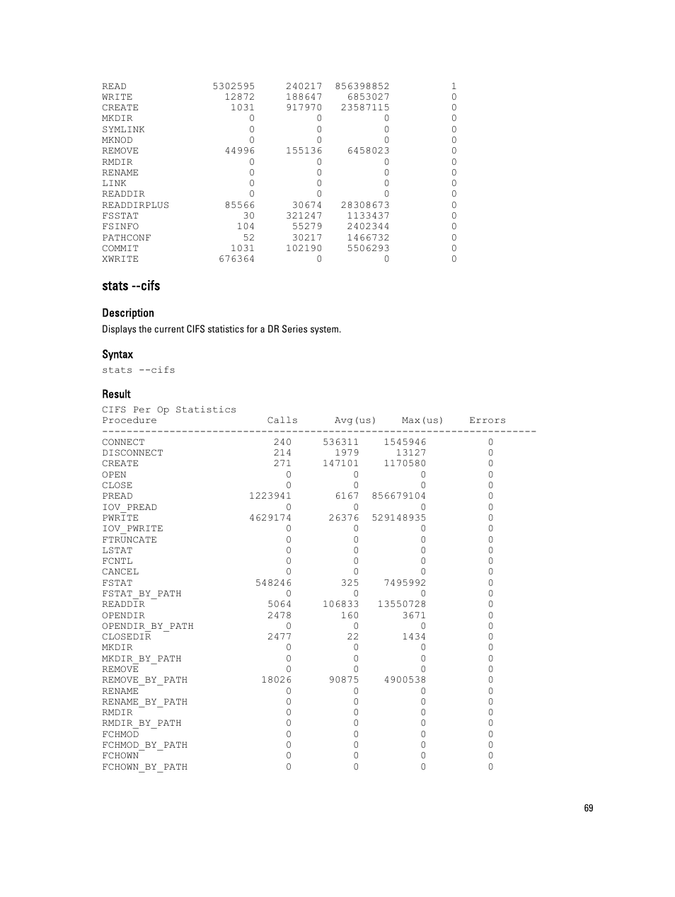 Stats --cifs | Dell DR4000 User Manual | Page 69 / 150