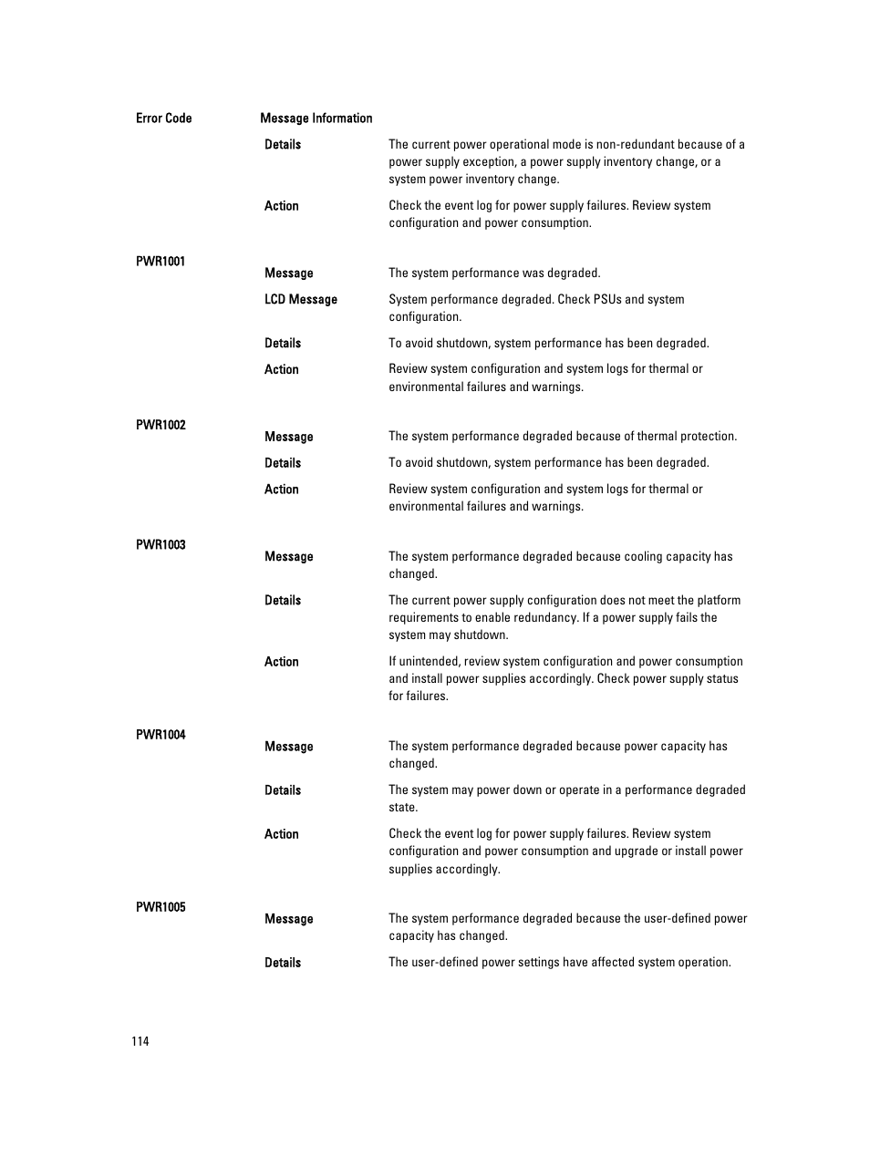 Dell PowerEdge VRTX User Manual | Page 114 / 143