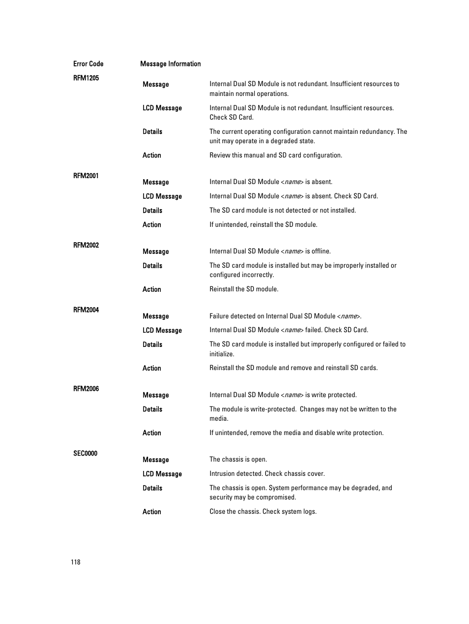 Dell PowerEdge VRTX User Manual | Page 118 / 143