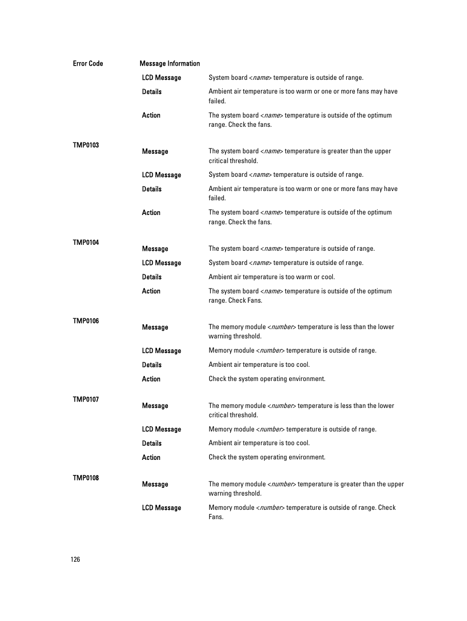 Dell PowerEdge VRTX User Manual | Page 126 / 143