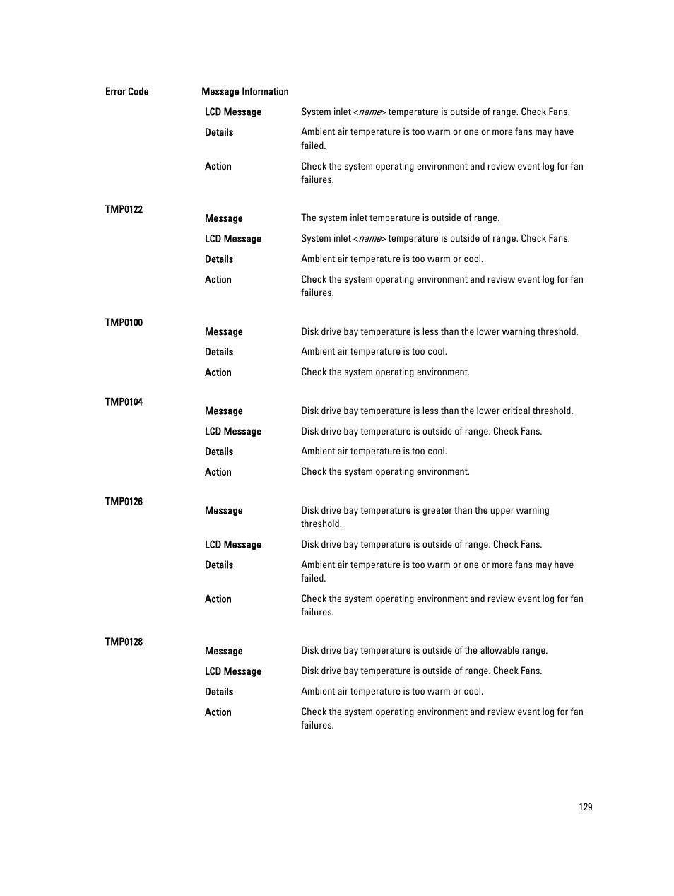 Dell PowerEdge VRTX User Manual | Page 129 / 143