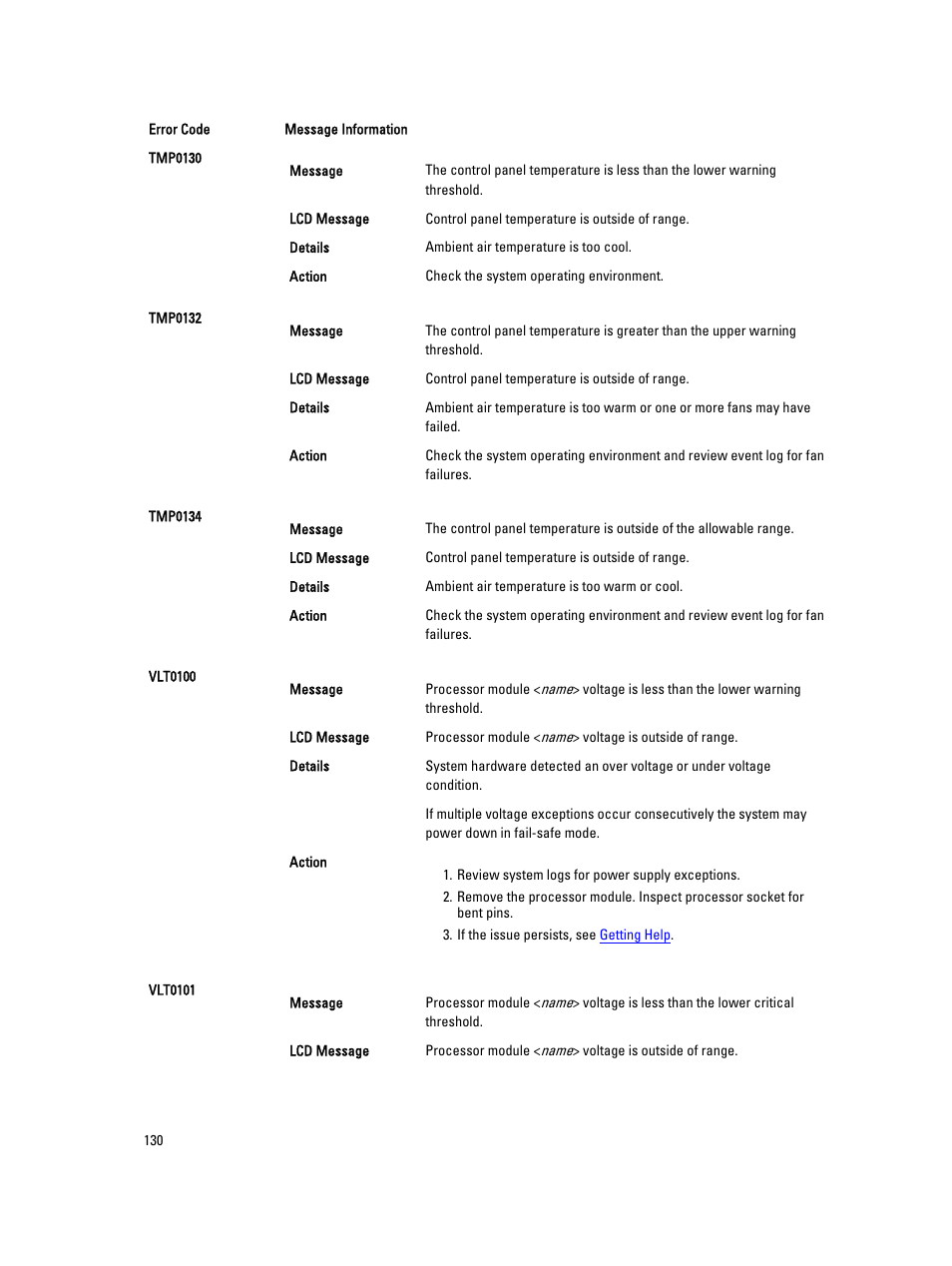 Dell PowerEdge VRTX User Manual | Page 130 / 143