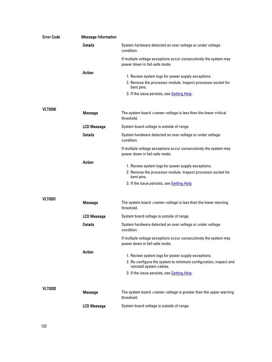Dell PowerEdge VRTX User Manual | Page 132 / 143