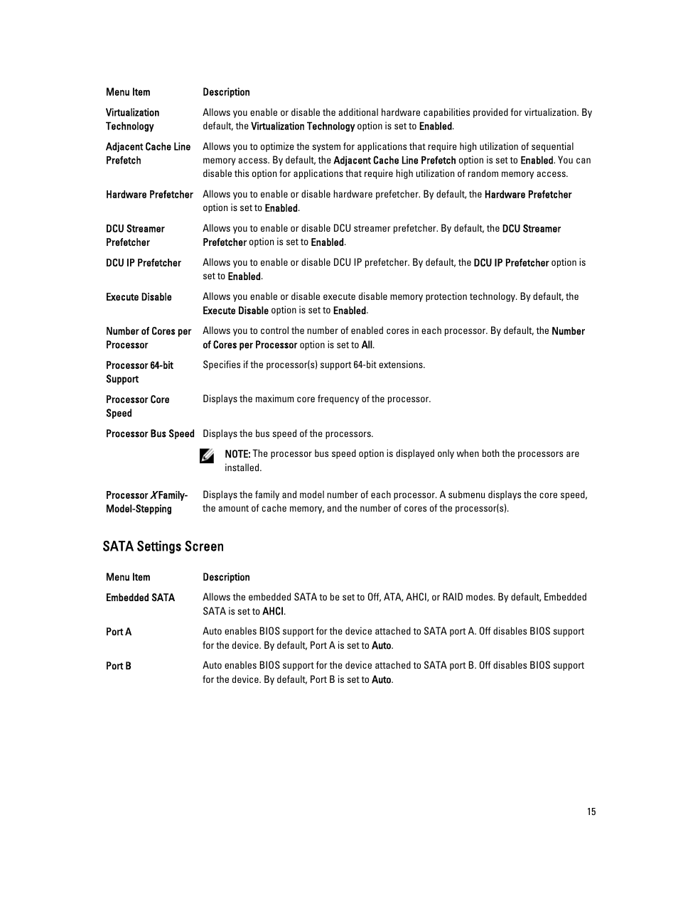 Sata settings screen | Dell PowerEdge VRTX User Manual | Page 15 / 143