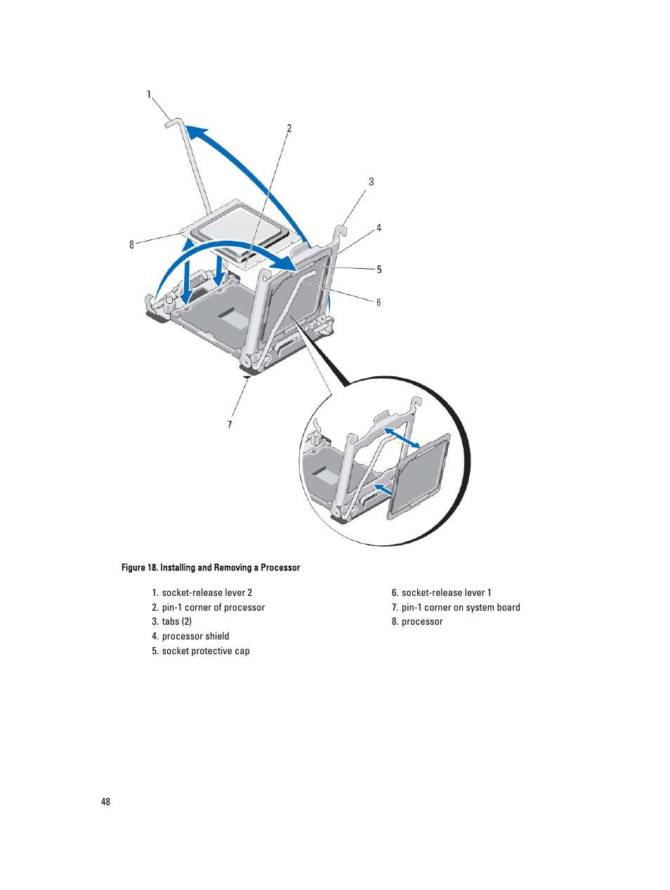 Dell PowerEdge VRTX User Manual | Page 48 / 143