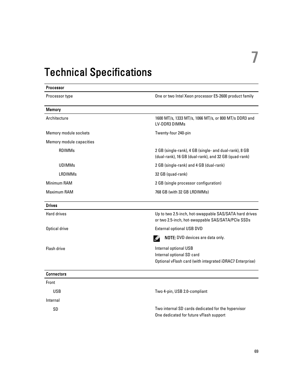 Technical specifications, 7 technical specifications | Dell PowerEdge VRTX User Manual | Page 69 / 143