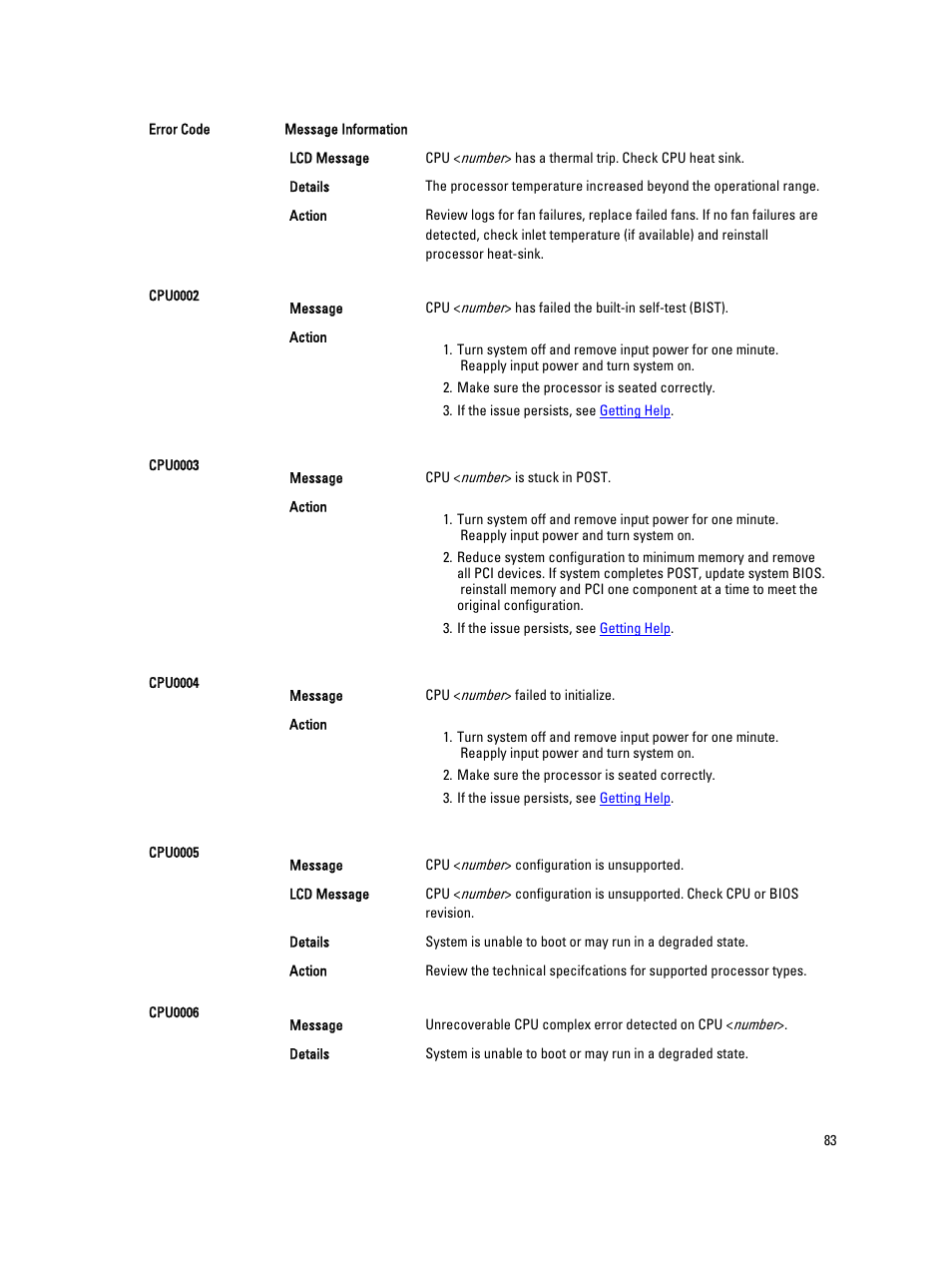 Dell PowerEdge VRTX User Manual | Page 83 / 143