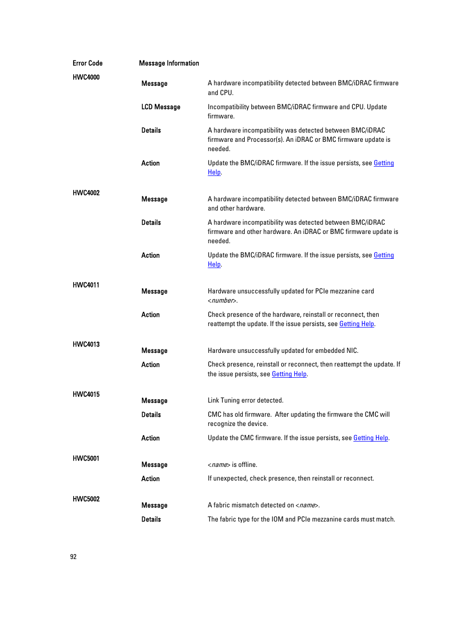 Dell PowerEdge VRTX User Manual | Page 92 / 143