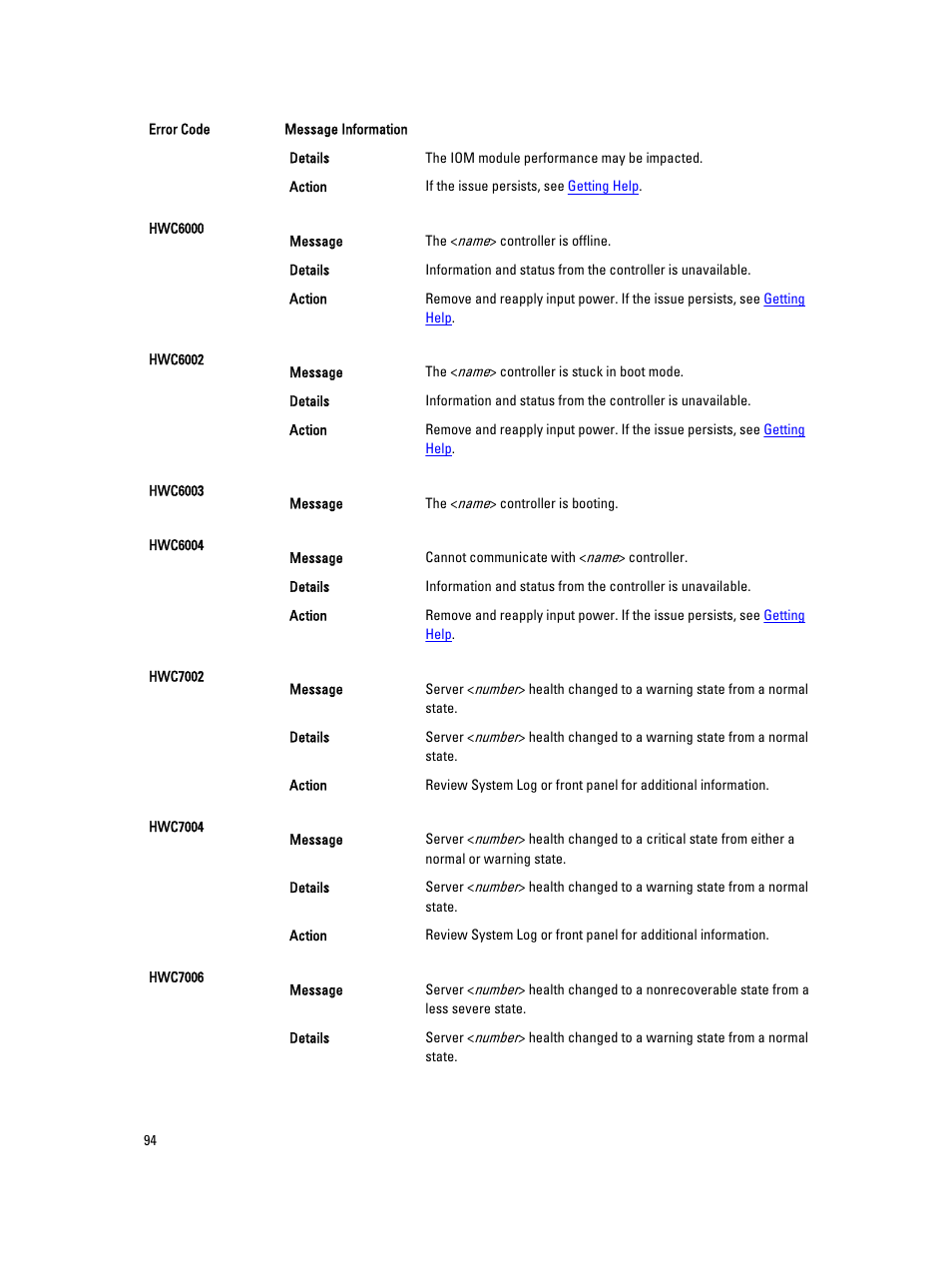 Dell PowerEdge VRTX User Manual | Page 94 / 143