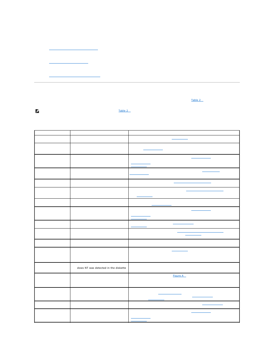 System messages, System, Messages | Dell PowerEdge 500SC User Manual | Page 16 / 65