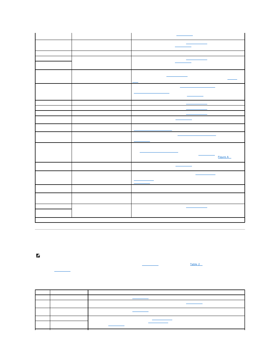 System beep codes | Dell PowerEdge 500SC User Manual | Page 18 / 65