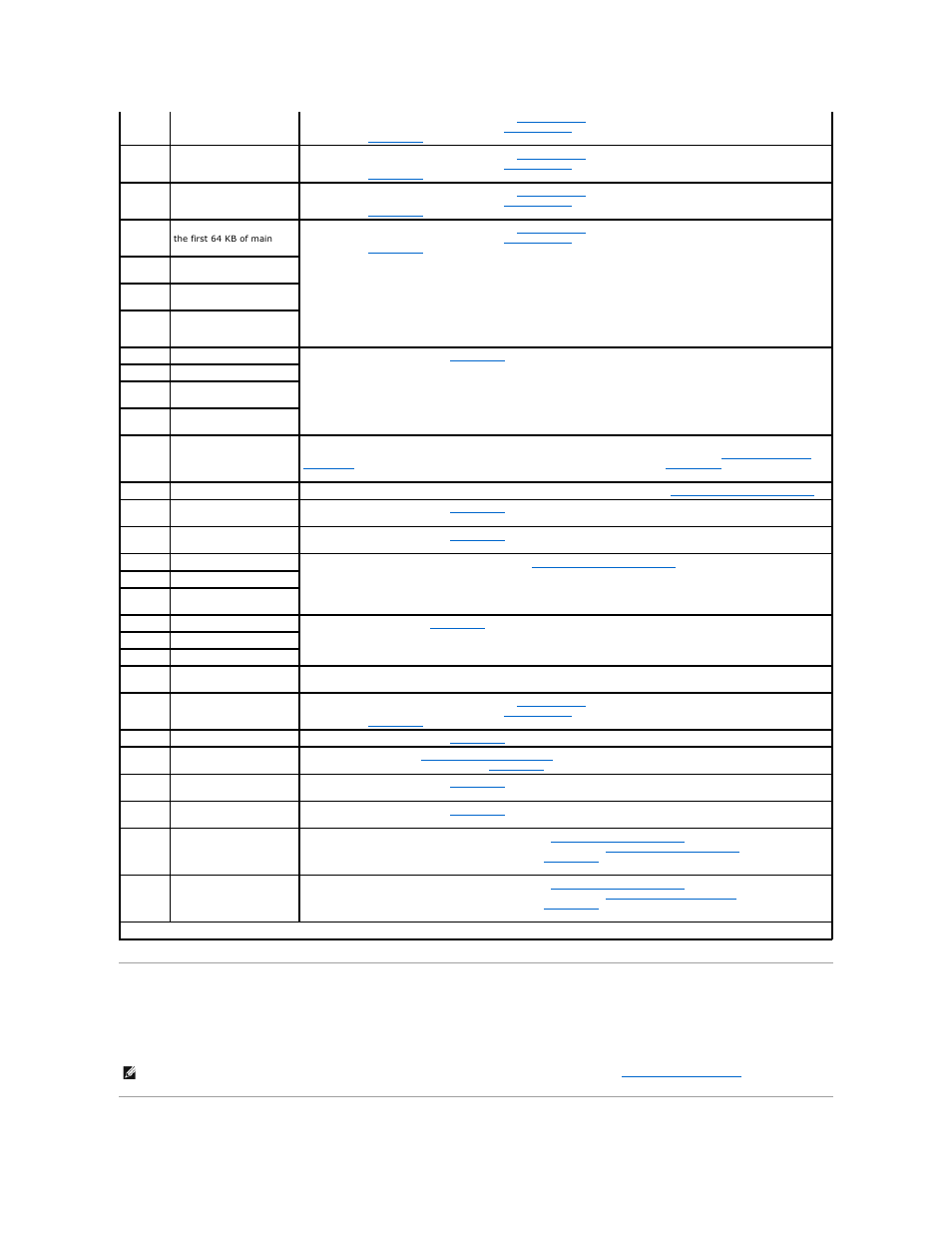 Warning messages | Dell PowerEdge 500SC User Manual | Page 19 / 65