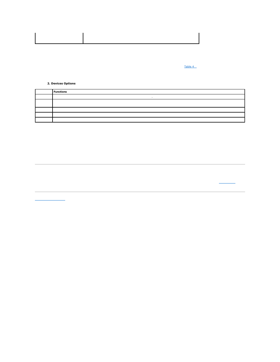 Error messages, Devices, Select | Config | Dell PowerEdge 500SC User Manual | Page 25 / 65