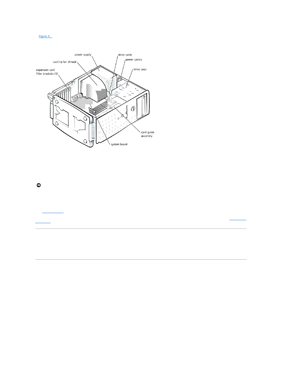 Troubleshooting a wet system | Dell PowerEdge 500SC User Manual | Page 31 / 65