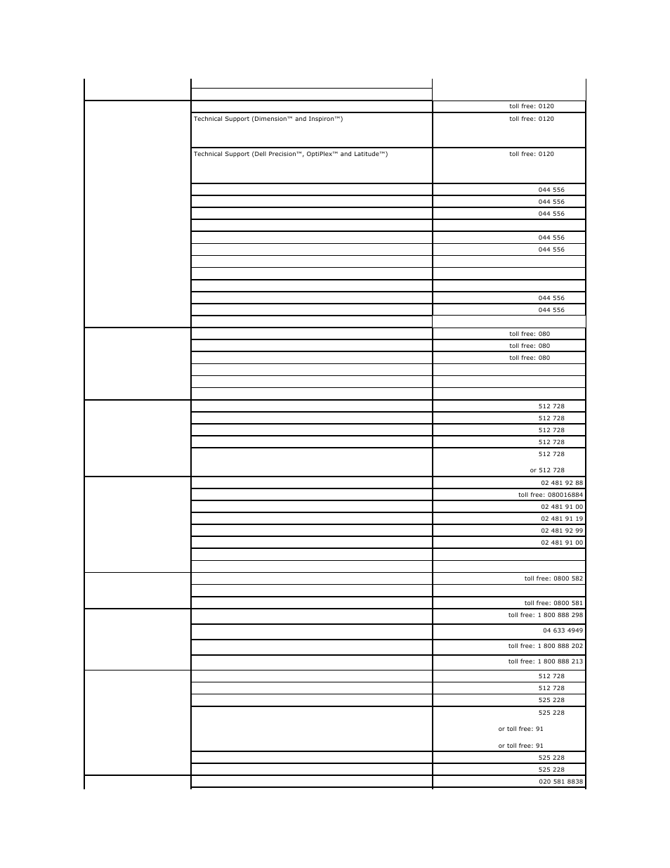 Dell PowerEdge 500SC User Manual | Page 61 / 65