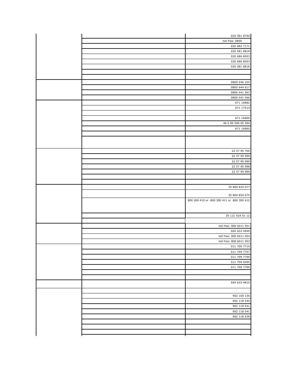 Dell PowerEdge 500SC User Manual | Page 62 / 65