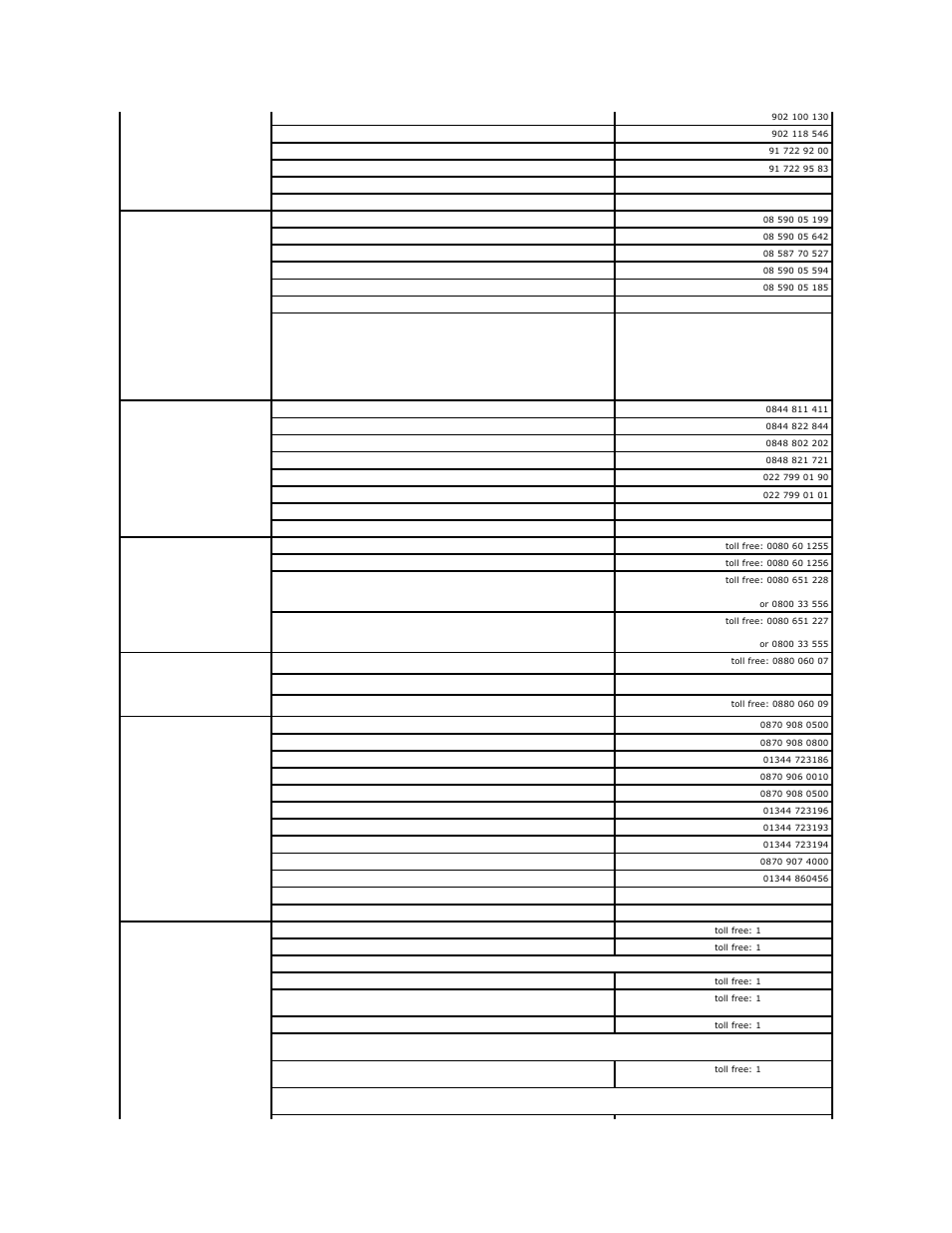 Dell PowerEdge 500SC User Manual | Page 63 / 65