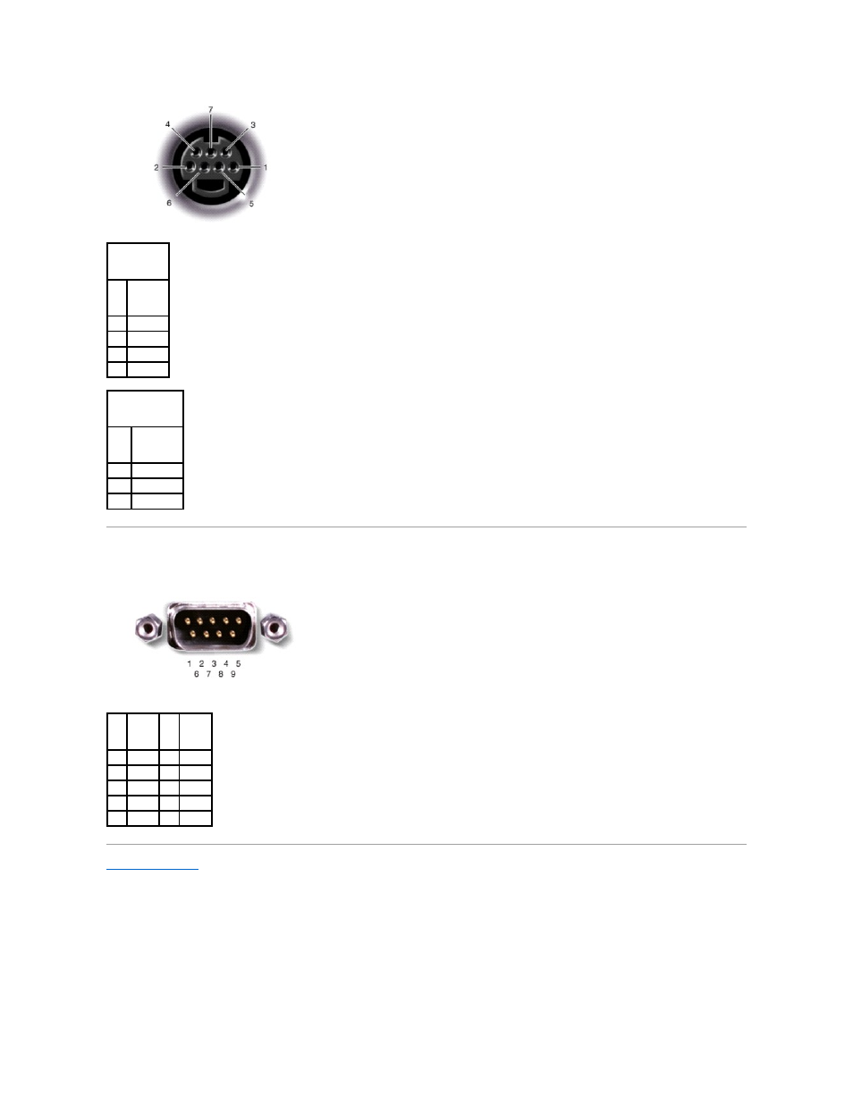 Serial connector | Dell Latitude D810 User Manual | Page 32 / 51