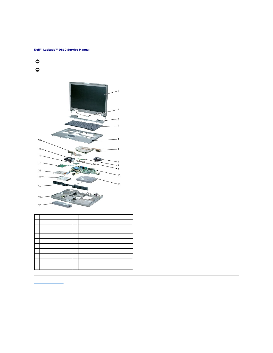 System components | Dell Latitude D810 User Manual | Page 39 / 51