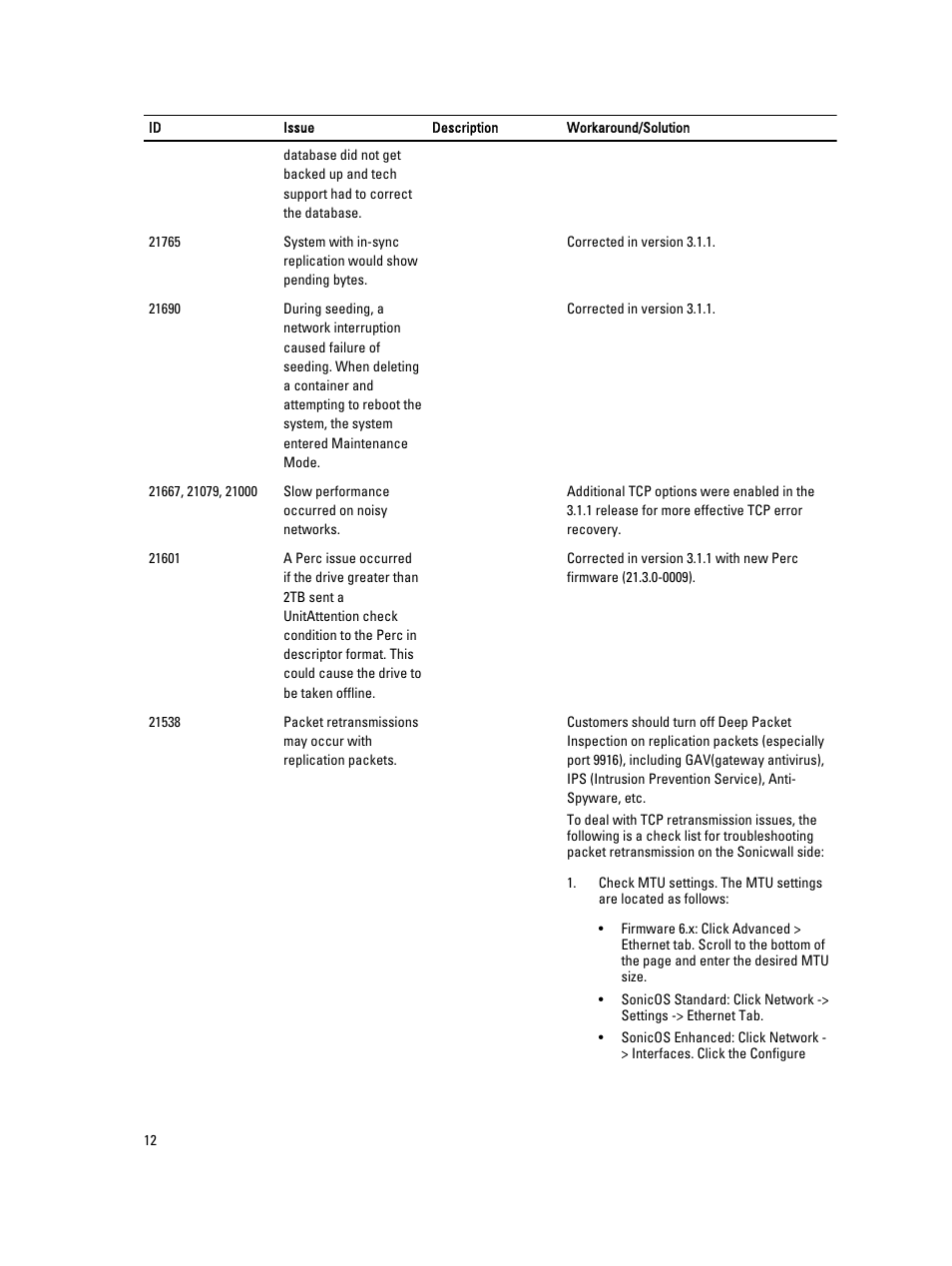 Dell PowerVault DR2000v User Manual | Page 12 / 38