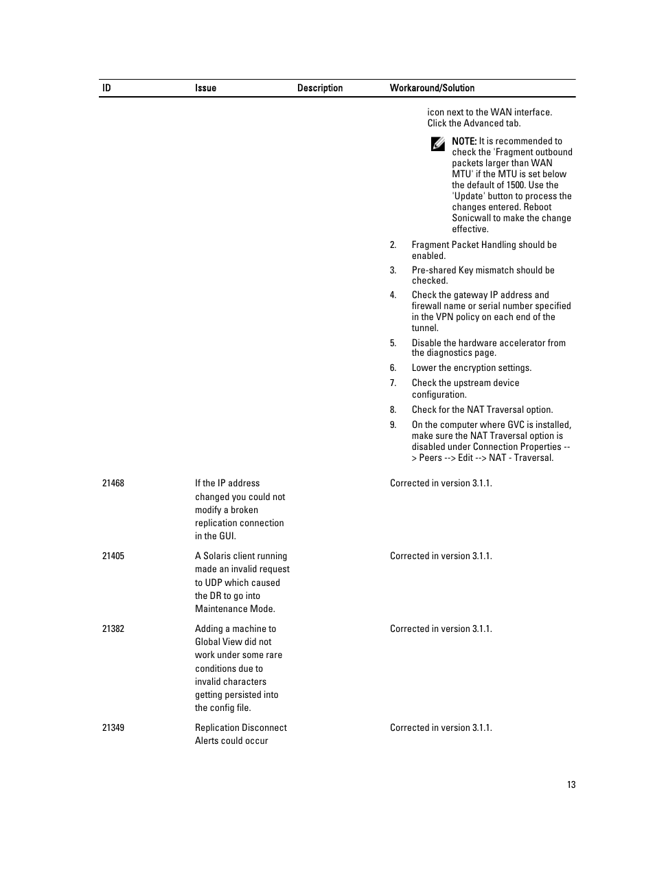 Dell PowerVault DR2000v User Manual | Page 13 / 38